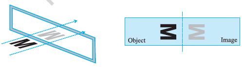 Responsive image
